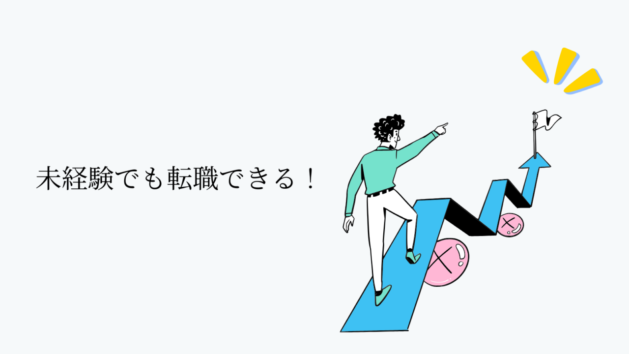 未経験からシステムエンジニア or Webエンジニアに転職する方法