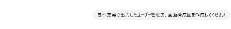 画面構成図 指示