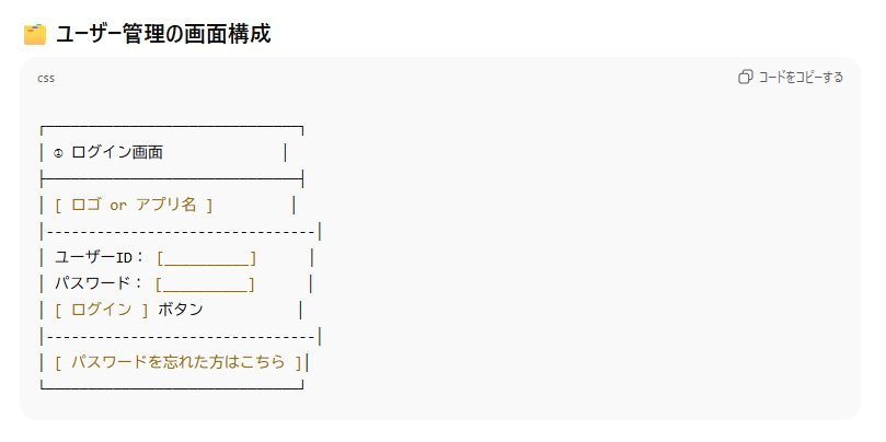 画面構成図 ログイン